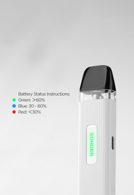Geek Vape Sonder Q 1000mAh KIT (Green)